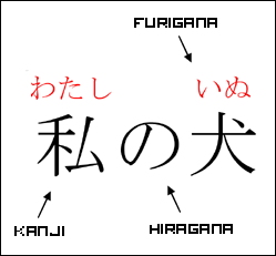 furigana.png